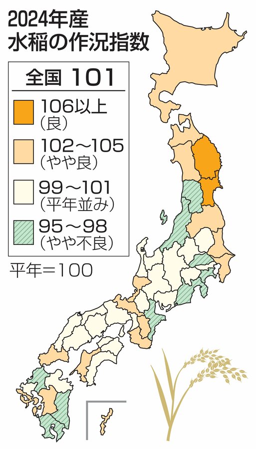 【画像】2024年産 水稲の作況指数の図